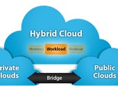 Cloudera Data Platform Private Cloud announced