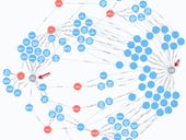 Small or medium business? Neo4j wants to run a graph database for you in the cloud