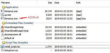 AZORult malware inside the Denarius client installer