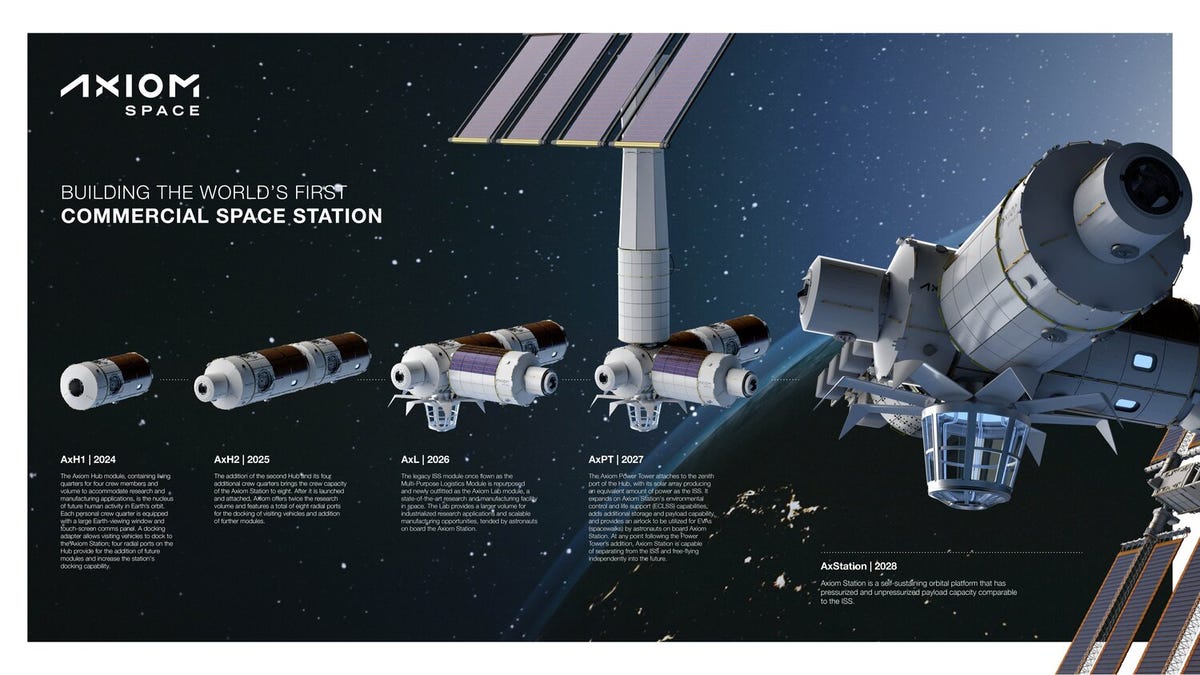 axiom-space-station-full-updated-renders-01.jpg