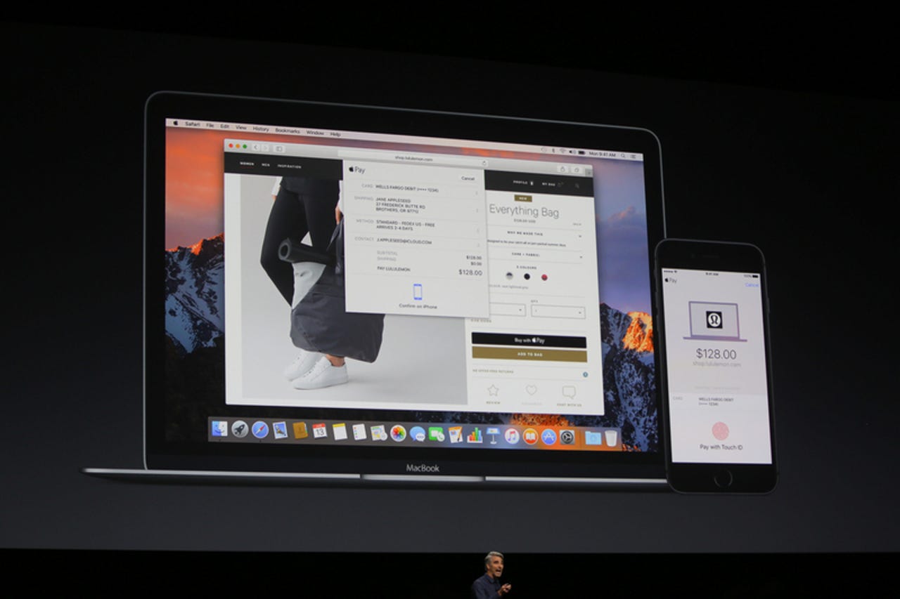 apple-pay-across-sites.jpg