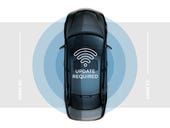 BlackBerry pens framework for securing connected and autonomous cars