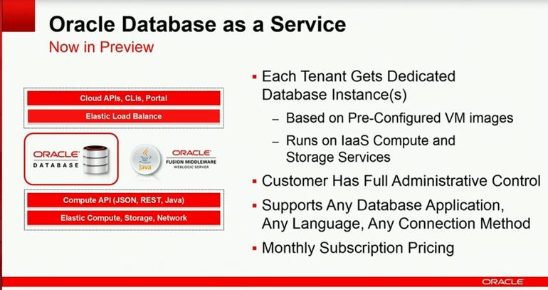 Base de datos de Oracle como un detalle de servicio