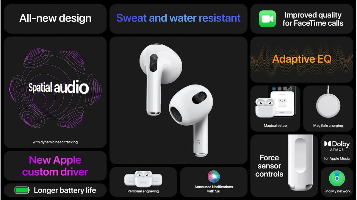 Наушники Apple AirPods 3 представлены официально