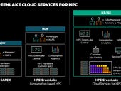 HPE GreenLake launches HPC cloud services, aims to accelerate mainstream adoption
