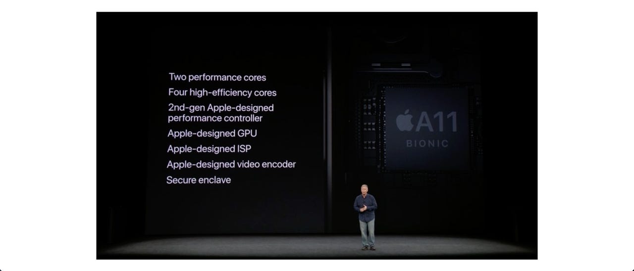 ​Apple A11 Bionic processor