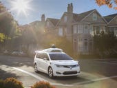 Gallery: Google's Waymo shows self-driving van with plenty of sensors