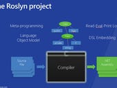 Microsoft's Roslyn 'compiler as a service' inches forward