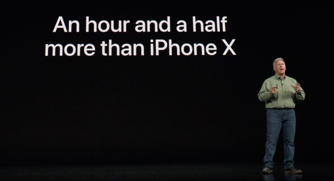 iPhone XS Max improvements
