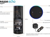 Amazon unveils cloud-connected, digital personal assistant Echo