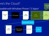 Microsoft details its strategy for compiling Windows Phone apps in the cloud