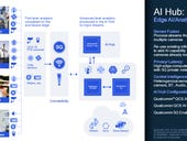Qualcomm launches new platforms for IoT across industries