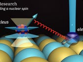 IBM Research creates technique to control magnetism of single copper atom