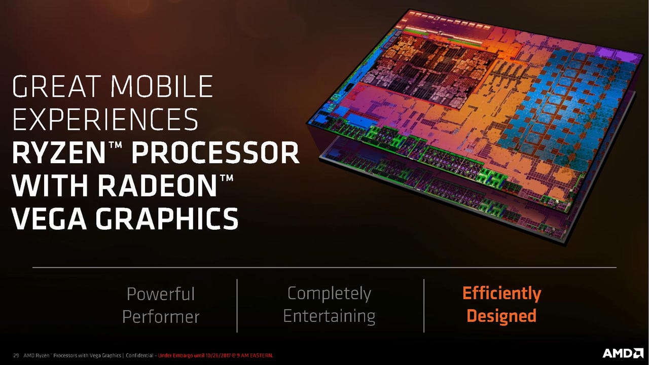 AMD Ryzen mobile processors