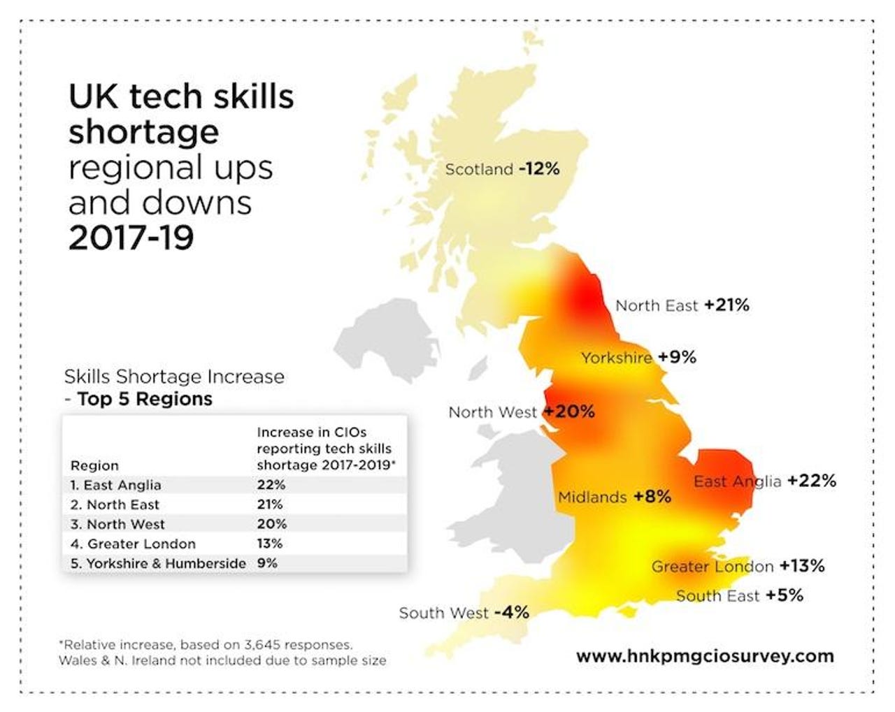 uk-tech-skills-shortages-2017-19-july-19.jpg
