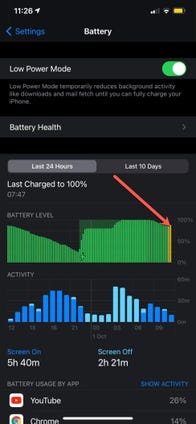 When was Low Power Mode on?
