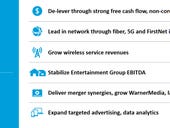 AT&T Q4 mixed as wireless churn increases amid media merger integration