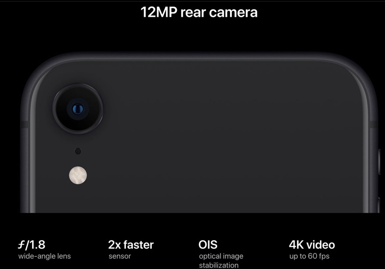 #3: Single-lens rear camera