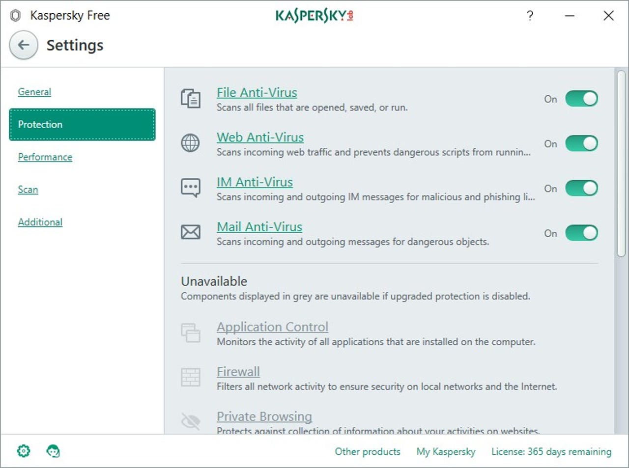 6. Kaspersky Free — Good Range of Free Features