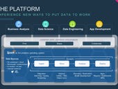 IBM DataWorks, a holistic approach to leveraging data