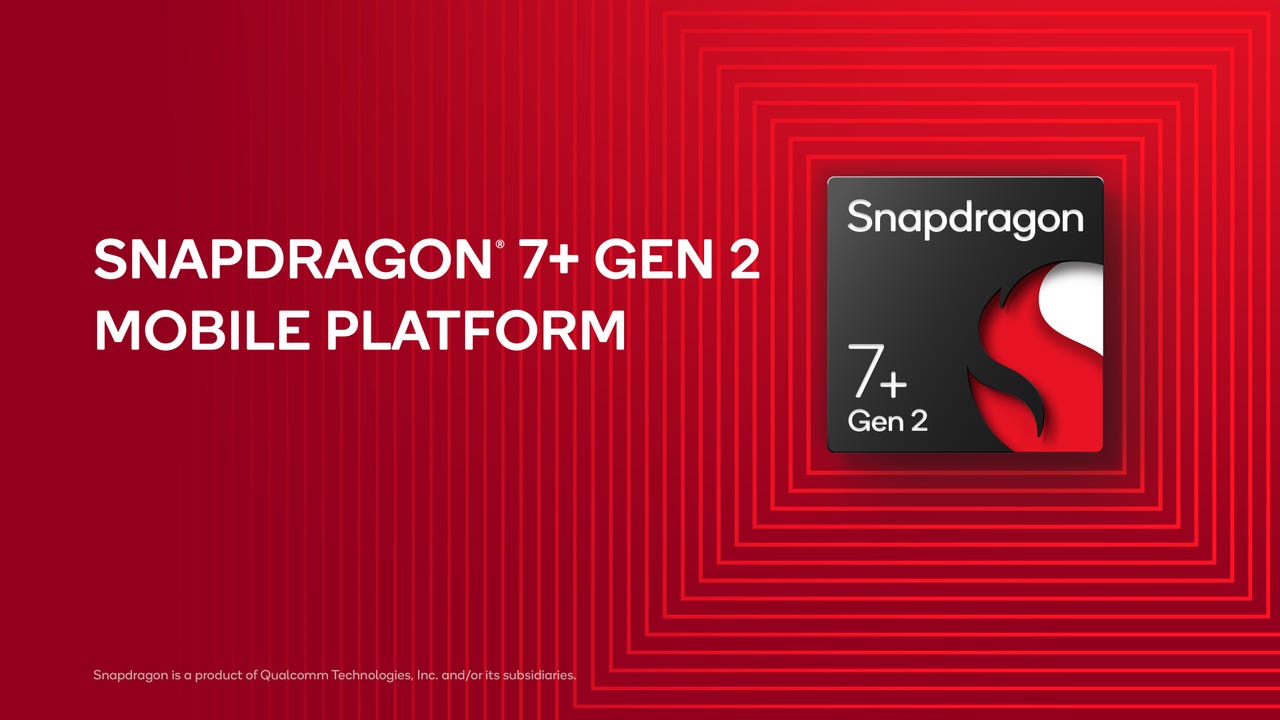 Snapdragon 7+ Gen 2 graphic