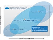 Planview brings modern UI/UX to Enterprise 11
