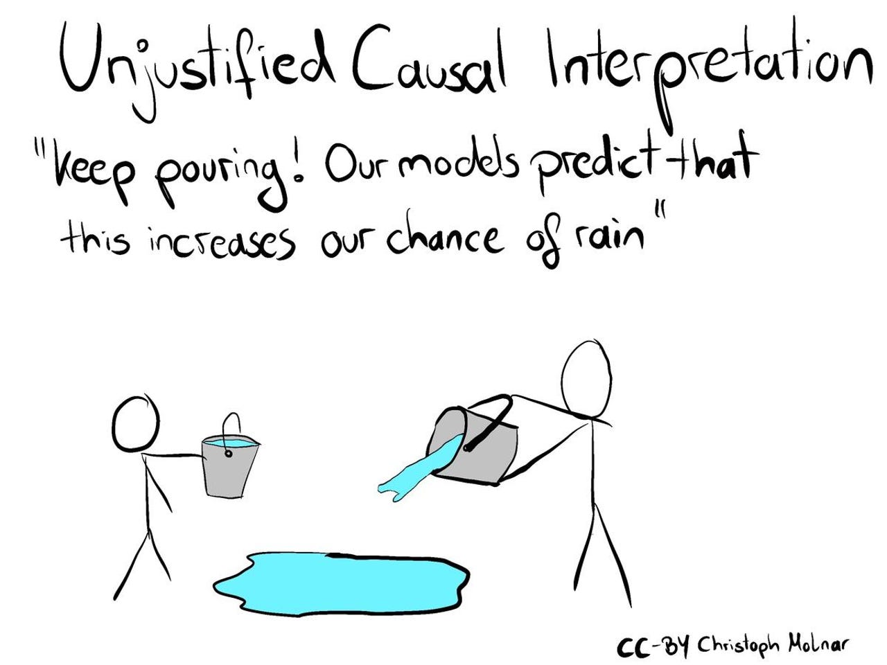 7-unjustified-causal-interpretation.jpg