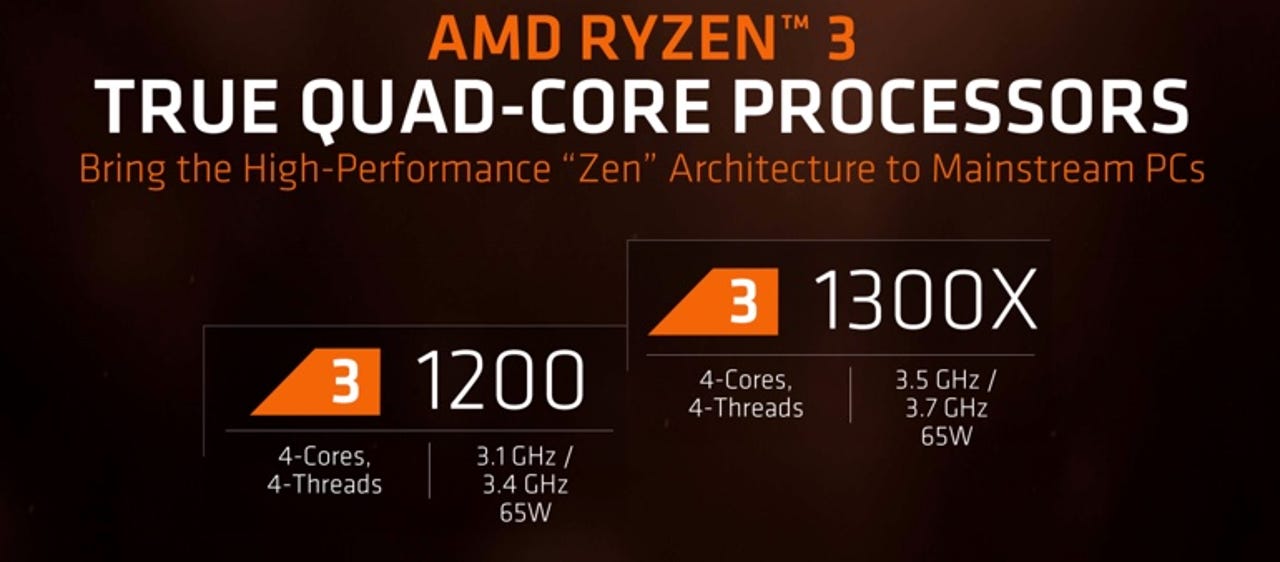 speler Haan Scully AMD Ryzen 3: A quad-core overlockable processor at a bargain price | ZDNET