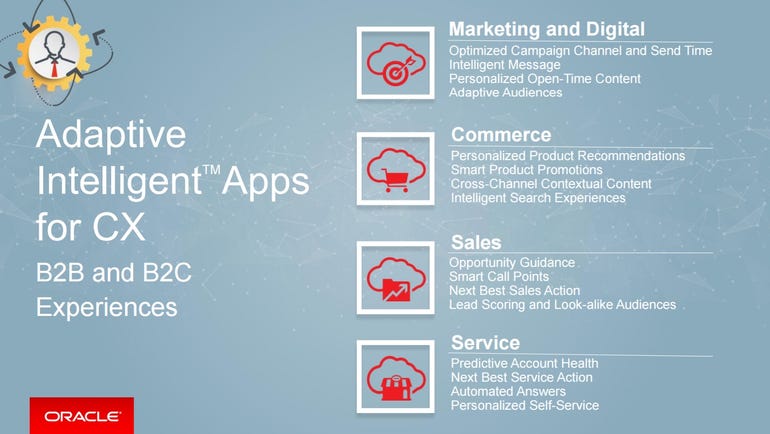 Oracle Adaptive Intelligent Apps for CX