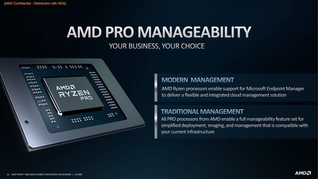 AMD Ryzen PRO 4000