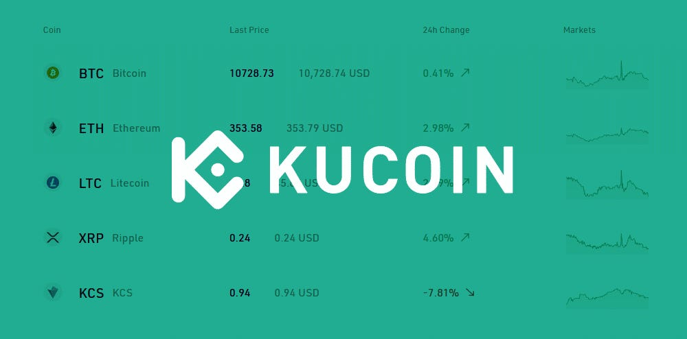 KuCoin cryptocurrency exchange hacked for $150 million | ZDNet