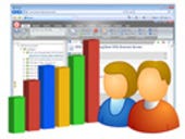 Sitecore Online Marketing Suite