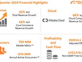 Alibaba Cloud sales up 66% in Q1, hits $4.5 billion annual revenue run rate