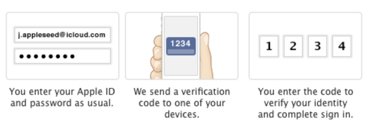 Why you need to enable two-step verification for your Apple ID right now. Jason O'Grady
