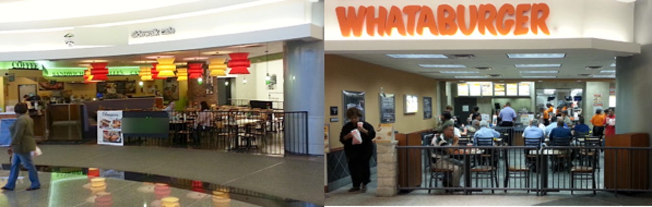 Trendy vs Fast Food