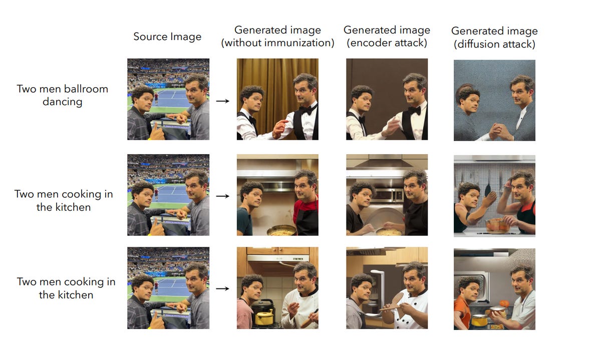 This MIT team is fighting malicious AI image manipulation a few pixels at a time
