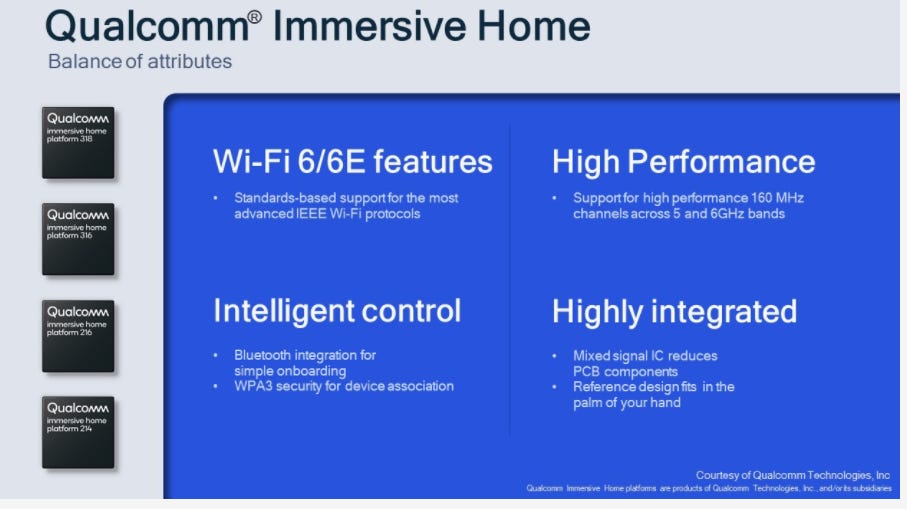 qualcomm-immersive-home.png
