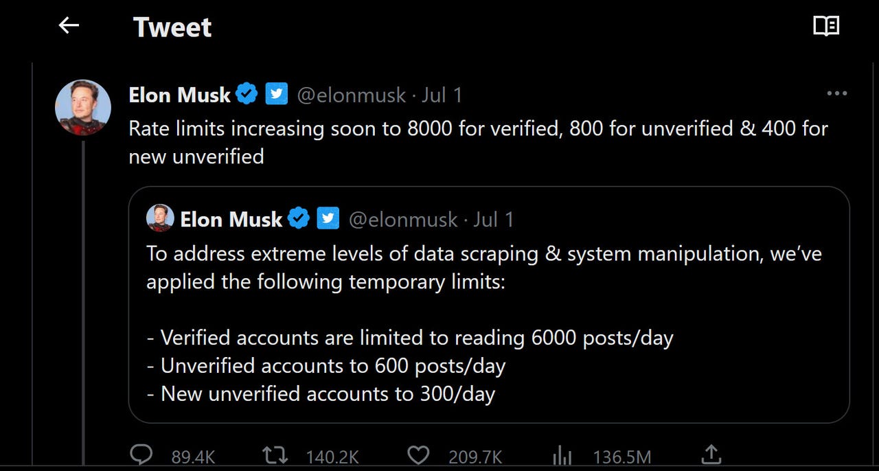 Musk imposing rate limits on Twitter