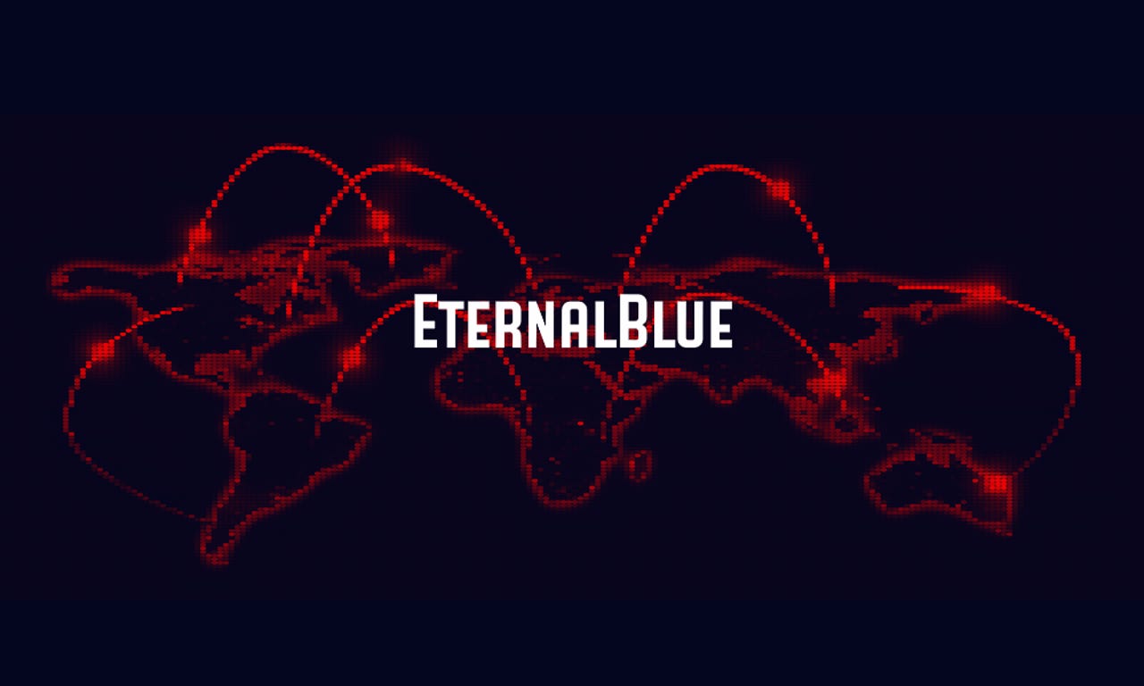 EternalBlue
