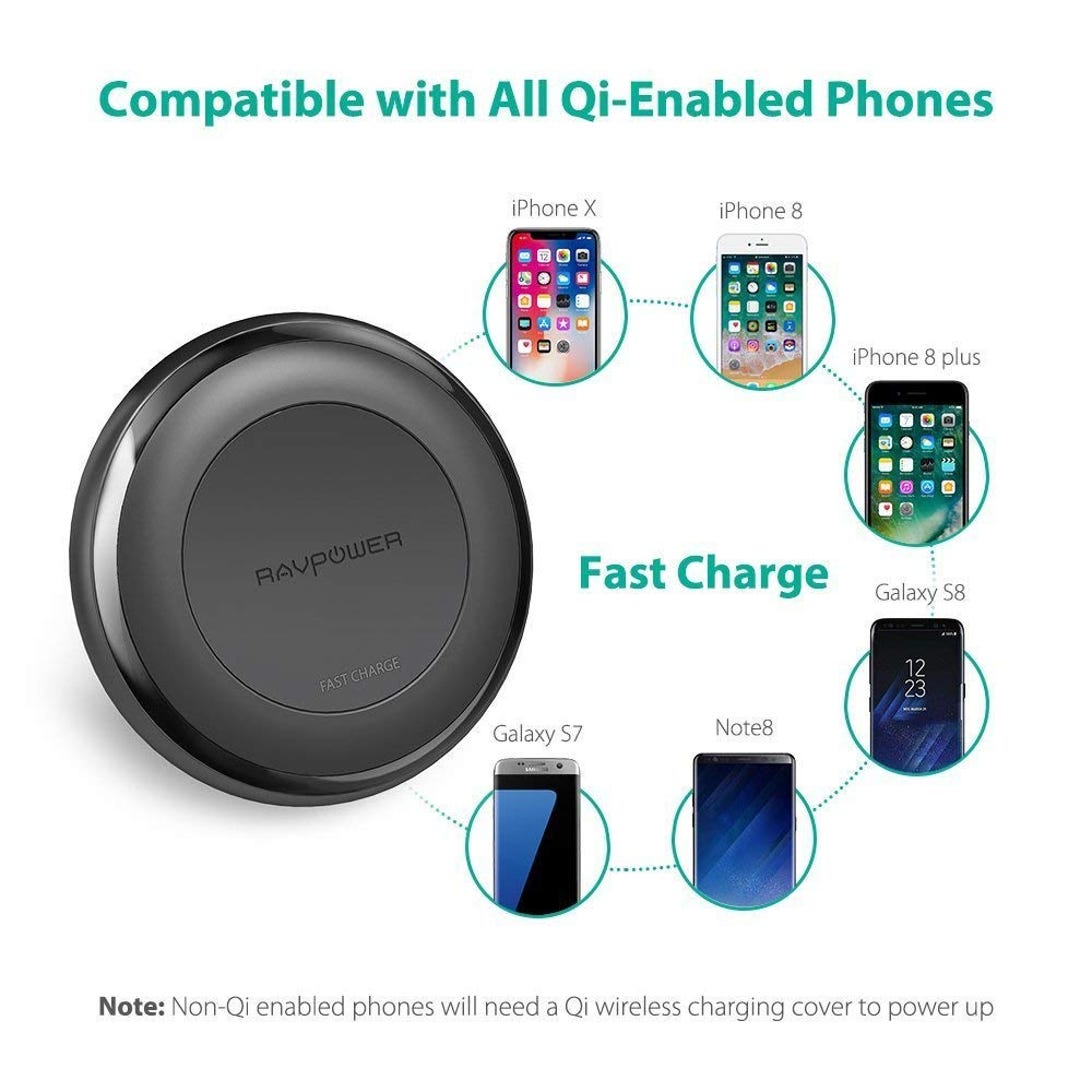 RAVPower 7.5W Fast Wireless Charger