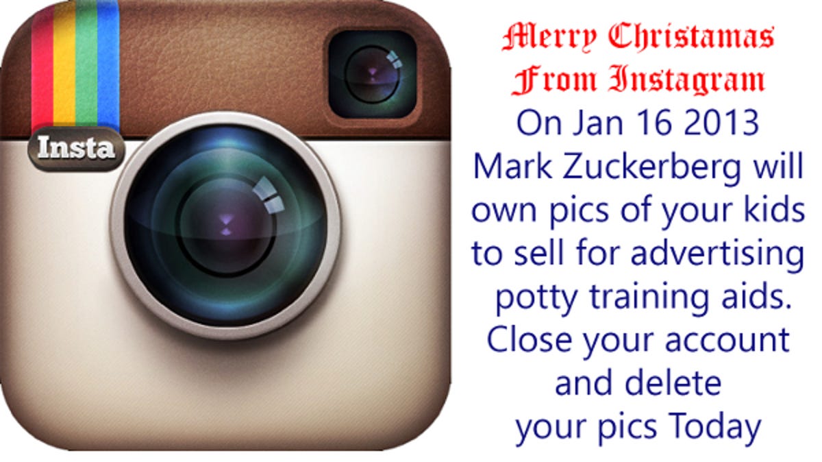 Instagram-All your Pictures belong to FaceBook