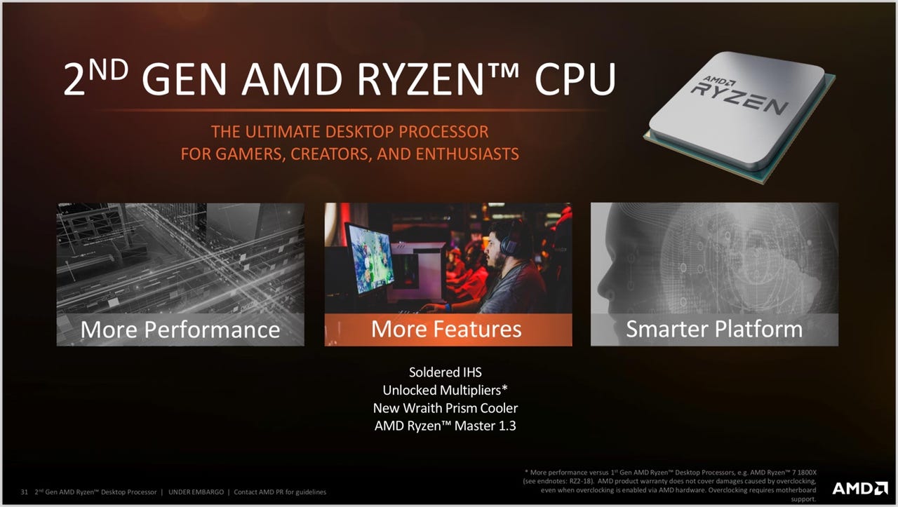 2nd-generation Ryzen desktop processors