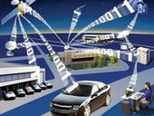 IBM creates 'fast on ramp' to IoT with new managed service
