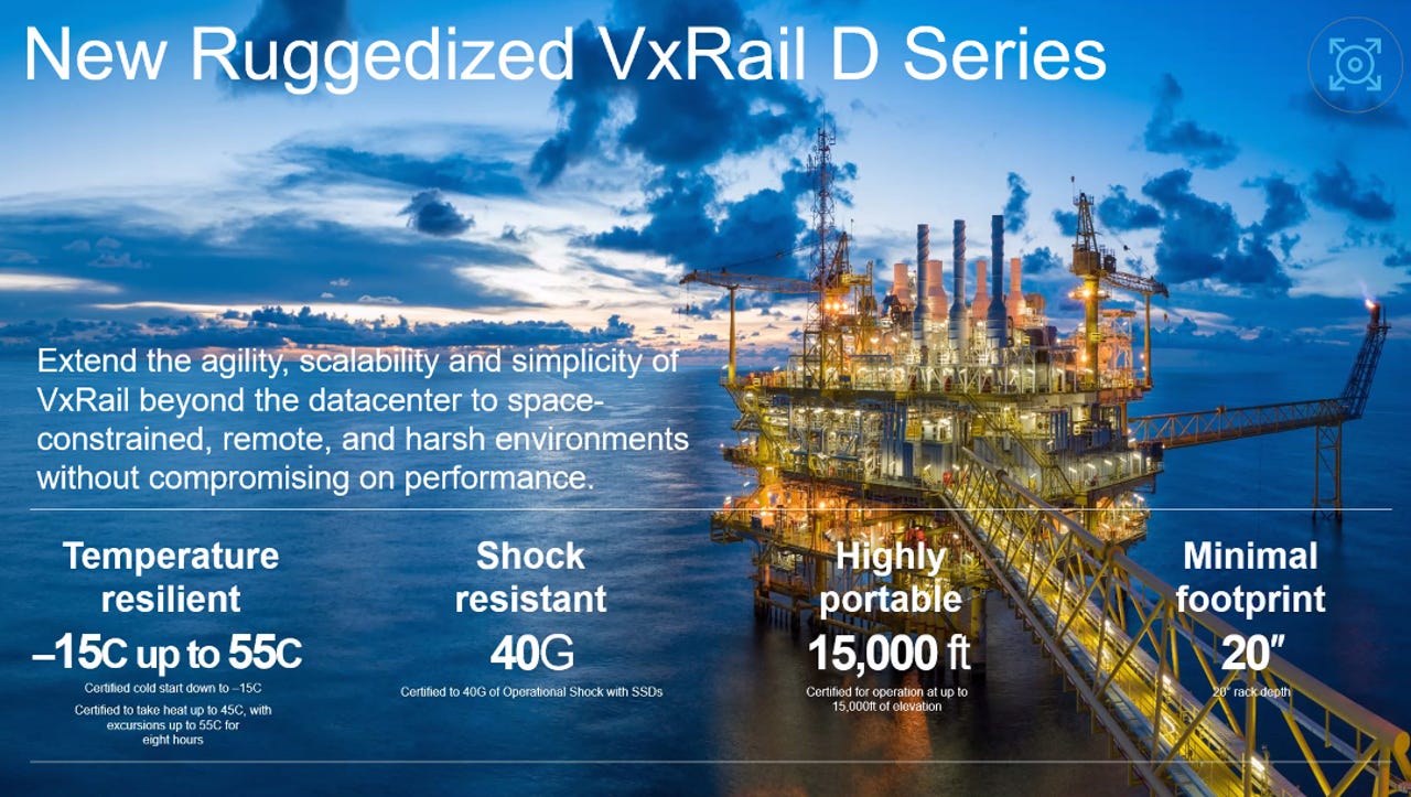 vxrail-rugged.png