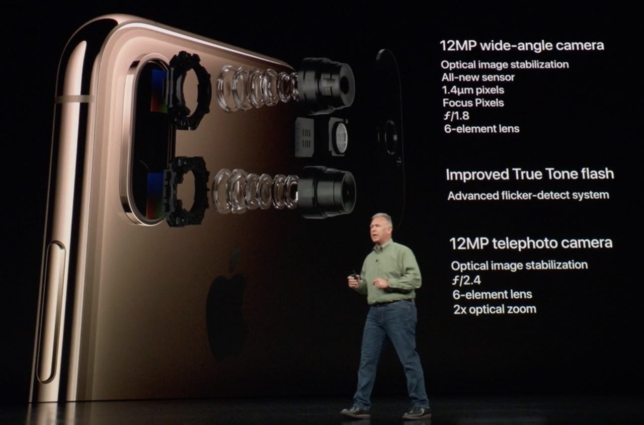 iPhone XS and Iphone XS Max cameras