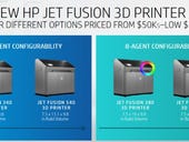 HP launches 3D Multi Jet printers that aim to deliver fully functional, color parts with systems in $50,000 range