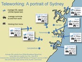 By the numbers: Teleworking and the Sydney commute