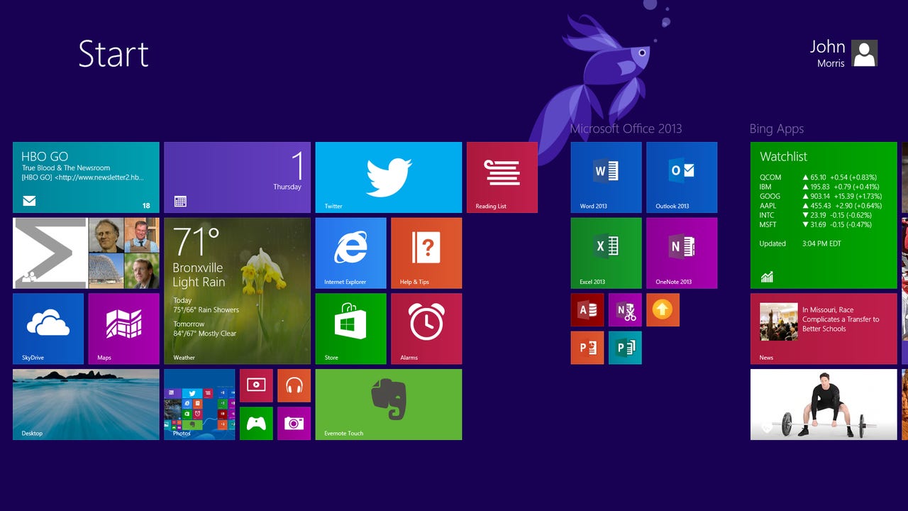 Windows 8.1 Start