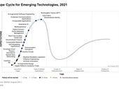 Gartner releases its 2021 emerging tech hype cycle: Here's what's in and headed out