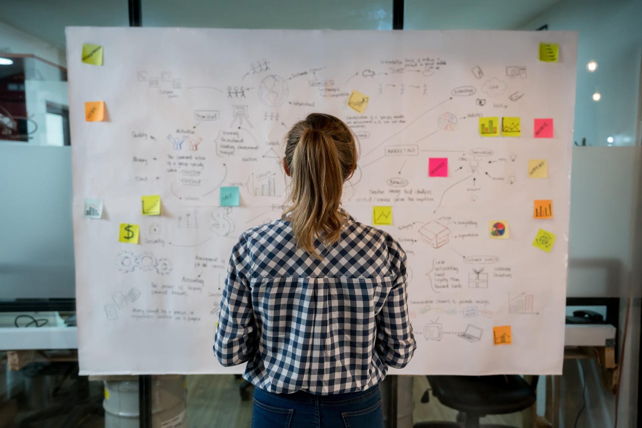 a young woman with a blonde ponytail faces a whiteboard covered in diagrams, writing and coloured post-it notes